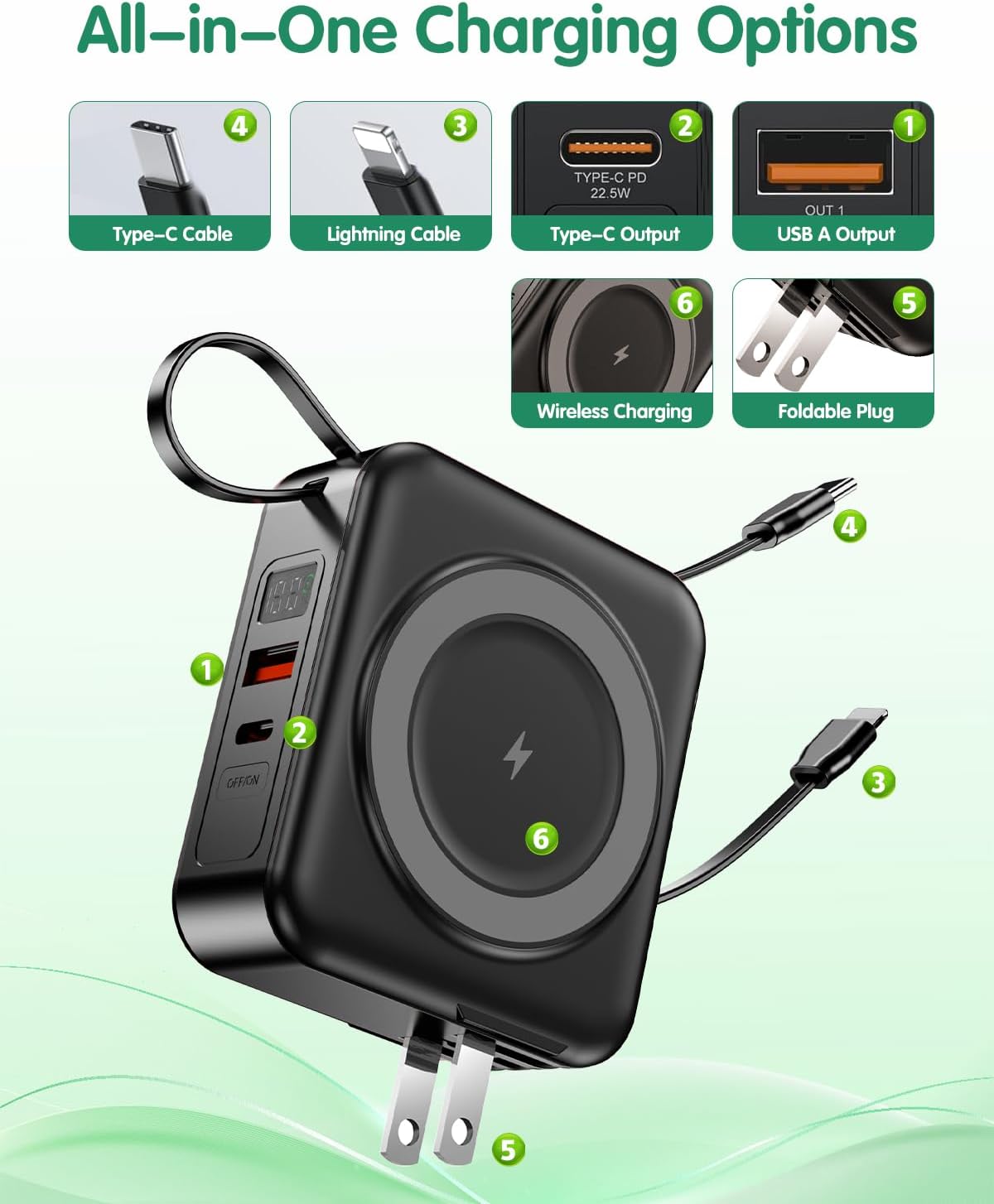 10000mAh for Magsafe Portable Charger Built-in Cables & AC Wall Plug,Black | 6-in-1,PD 22.5W USB C Fast Charging,15W Magnetic Wireless Charging,Charge 5 devices at once,LED Display Travel Power Bank - Image 9