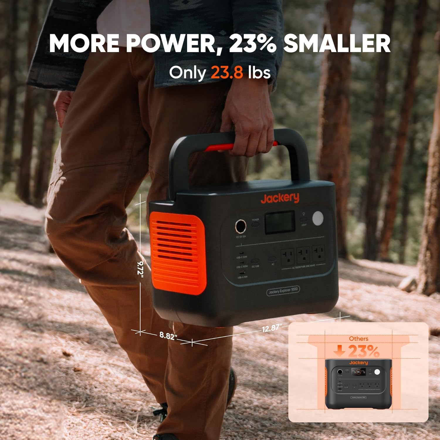Jackery Explorer 1000 v2 Portable Power Station,1070Wh,1500W | 1 Hr Fast Charge, LiFePO4 Battery, 100W USB-C Output, Solar Generator for Camping, Emergency, RV (Solar Panel Optional) - Image 3
