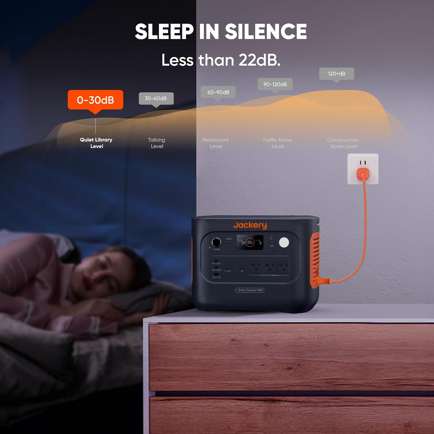Jackery Explorer 1000 v2 Portable Power Station,1070Wh,1500W | 1 Hr Fast Charge, LiFePO4 Battery, 100W USB-C Output, Solar Generator for Camping, Emergency, RV (Solar Panel Optional) - Image 8