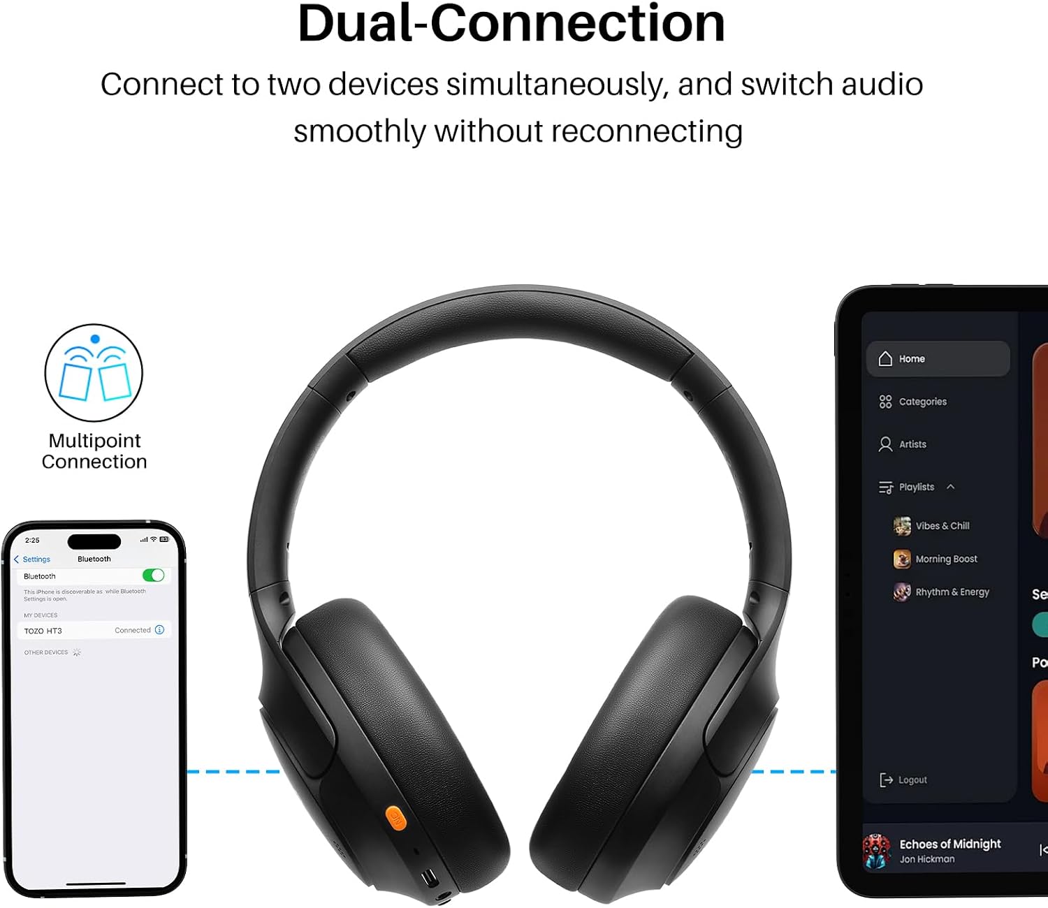 TOZO HT3 Hybrid Noise Cancelling Wireless Headphones, 90H Over Ear Headset | Hi Res Audio, AI Voice Assistant, Dual Device Connection, 32 Custom EQs, Built In 5 Mics, ANC, Foldable, Bluetooth 6.0 Black - Image 6